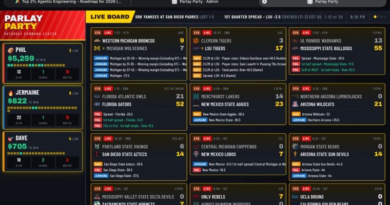 A screenshot of a web app called « Parlay Party » which features a dark background, football scores, and wagering progress